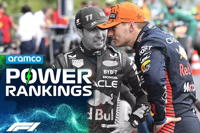 ¿Y Checo Pérez? El risible final de los Power Rankings F1 2023